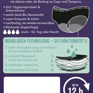 Nur Die Periodenunterwäsche Panty Stark Schwarz Gr. XL 48-50 9