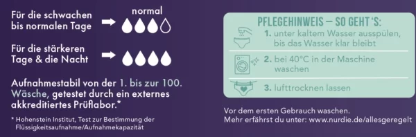 Nur Die Periodenunterwäsche Panty Stark Schwarz Gr. XL 48-50 6