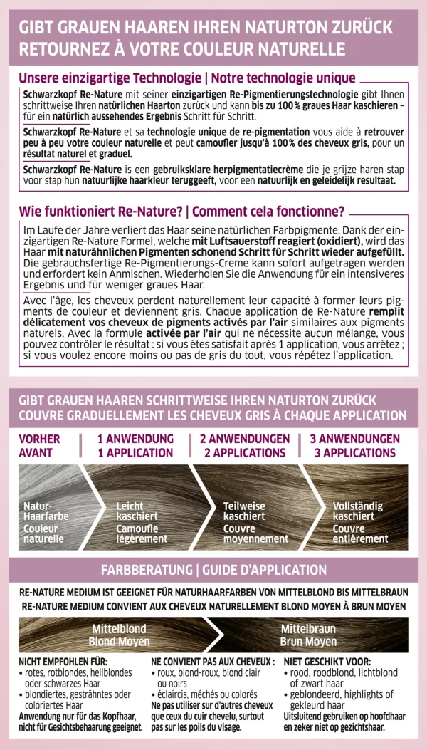 Schwarzkopf RE-NATURE Re-Pigmentierung Frauen Medium Mittelblond Bis Mittelbraun 3